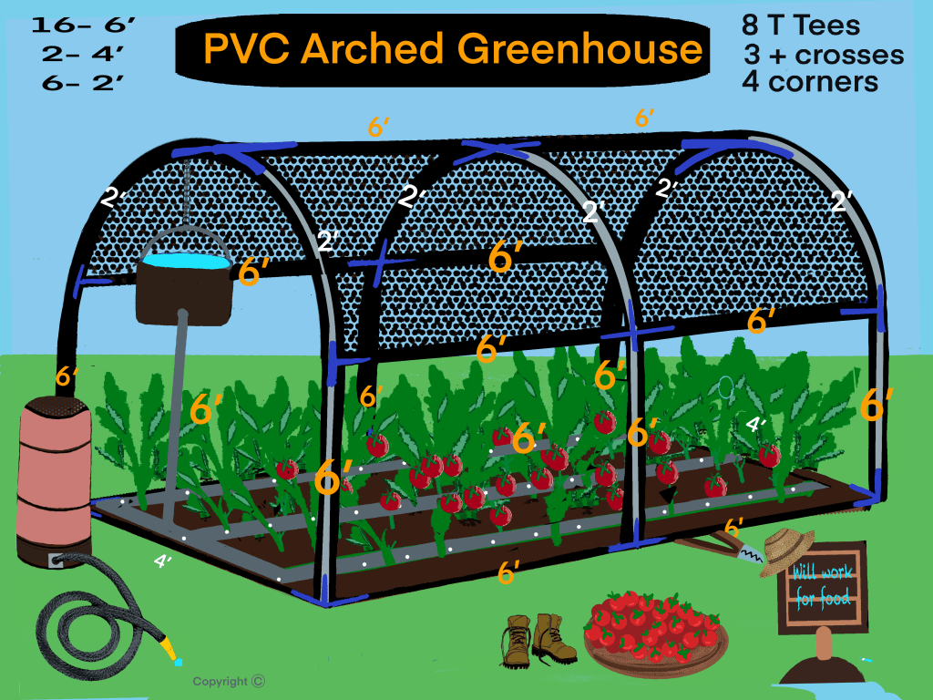 PVC Greenhouse